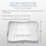 Tri-Core Comfort Zone