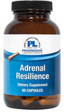Adrenal Resilience™