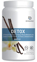 Dynamic Detox Powder